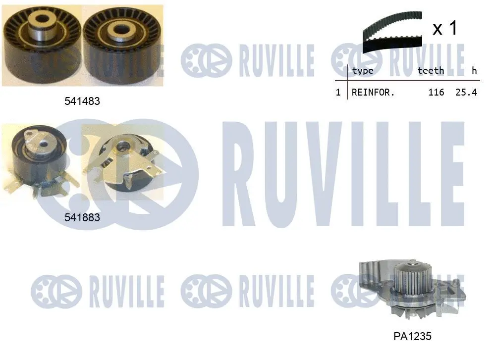 RUVILLE 5502962