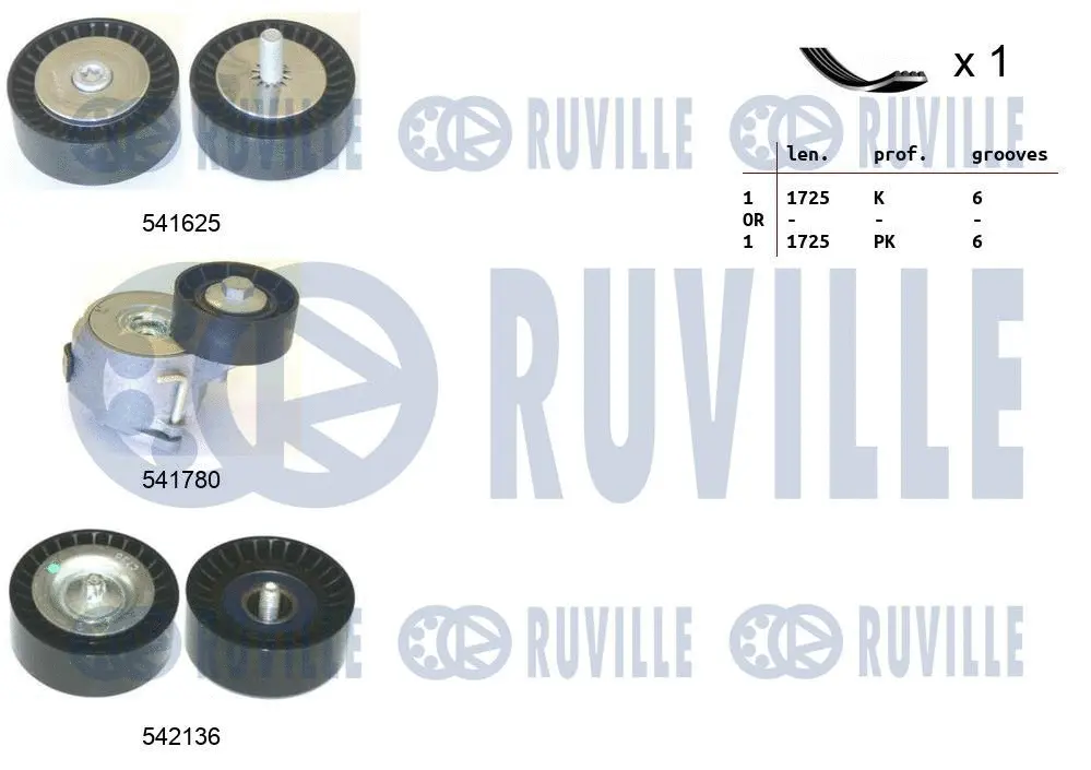 RUVILLE 570175