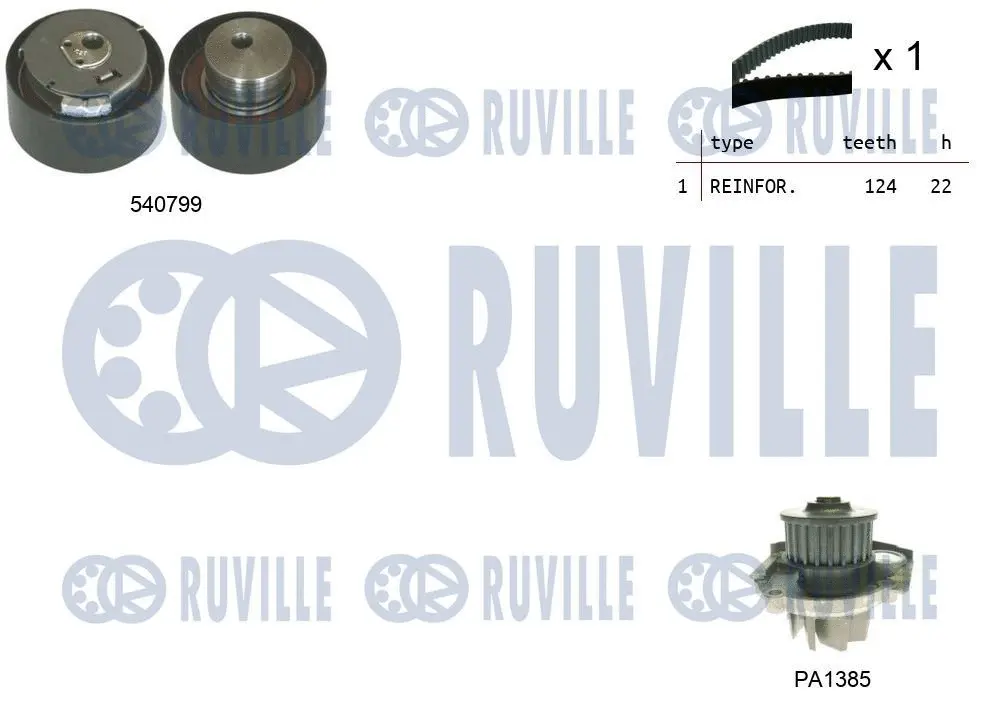 RUVILLE 5500342