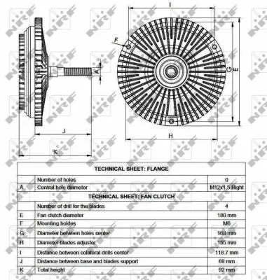 49531 NRF Віскомуфта вентилятора охолодження MERCEDES G (W460), MB (W631), T1 (601), T1 (601, 611), T1 (B601), T1 (B602), T1/TN 2.4D/2.9D/3.0D 12.79-02.96