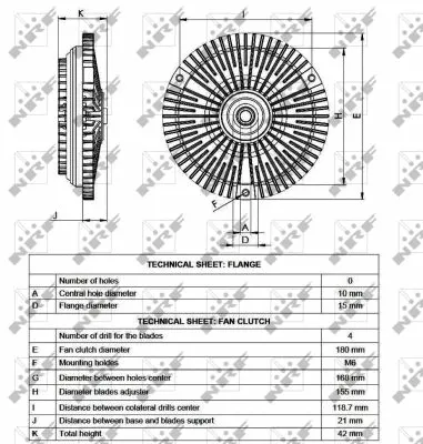 49533 NRF Віскомуфта вентилятора охолодження MERCEDES G (W460), G (W461), T1 (601), T1 (601, 611), T1 (602), T1 (B601), T1 (B602) 2.5D/2.8D/2.9D 10.87-07.00